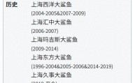 辉达在线娱乐-提前剧透？CBA总决赛G4还未开赛，维基百科已显示上海夺冠